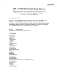 CAB  Banned-Drug Classes 2001-02