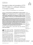 Estimated numbers and prevalence of PI*S and PI*Z alleles of a