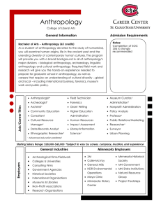 Anthropology General Information Admission Requirements