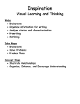 Inspiration Visual Learning and Thinking