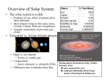 Overview of Solar System • The solar system is a disk