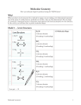 Molecular Geometry Why?