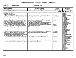 APPROVED FACILITY SCHOOLS CURRICULUM GUIDE SUBJECT:  Composition GRADE:  11
