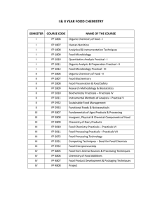 I &amp; II YEAR FOOD CHEMISTRY SEMESTER  COURSE CODE