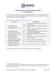 DLM Mathematics Year-End Assessment Model 2014-15 Blueprint