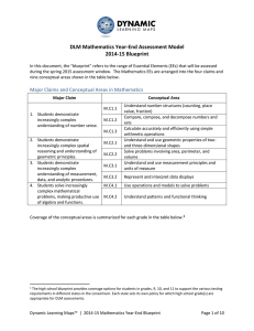 DLM Mathematics Year-End Assessment Model 2014-15 Blueprint