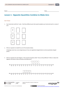 Lesson 1:  Opposite Quantities Combine to Make Zero 7•2  Lesson 1