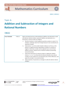 Mathematics Curriculum 7 Addition and Subtraction of Integers and Rational Numbers