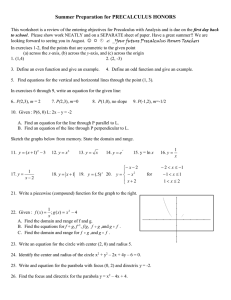 Summer Preparation for PRECALCULUS HONORS