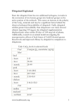 Ubiquinol Explained