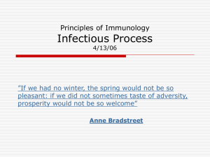 Infectious Process Principles of Immunology