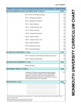 CL.CY14.GE14 Bachelor of Science in Clinical Laboratory Sciences with a Concentration...