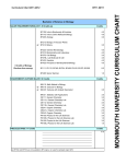 Curriculum Chart 2011-2012 BY11.GE11 Bachelor of Science in Biology
