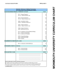 Curriculum Chart 2011-2012 MT09.JS.GE11 Bachelor of Science in Medical Technology