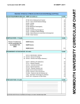 Curriculum Chart 2011-2012 BY.MEBP11.GE11