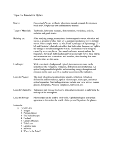 Topic 16: Geometric Optics