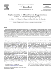 Angular directivity of diﬀracted wave in Bragg-mismatched A. Heifetz