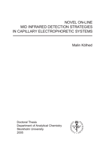 NOVEL ON-LINE MID INFRARED DETECTION STRATEGIES IN CAPILLARY ELECTROPHORETIC SYSTEMS Malin Kölhed