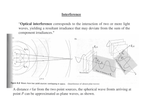 “ waves, yielding a resultant irradiance that may deviate from the... component irradiances. r