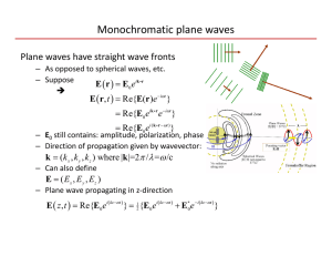 Monochromatic plane waves ( ) Plane waves have straight wave fronts