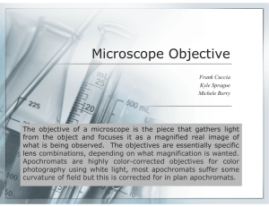 Microscope Objective