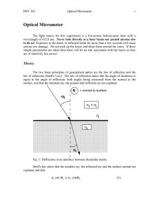 Optical Micrometer