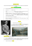 Adolf Hitler. Dictator: