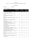 Assessment 1 1