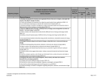 Colorado Academic Standards Summative Assessment Framework Science Grade 8 Physical Science