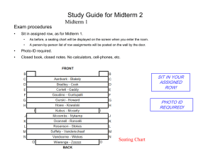 Study Guide for Midterm 2 Midterm 1 Exam procedures