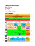 2004 – 2005 Course Calendar  Clinical Anatomy/Embryology/Imaging BMS 6115