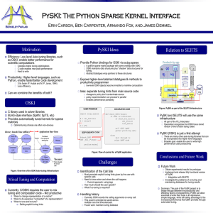 PySKI: The Python Sparse Kernel Interface Motivation PySKI Ideas Relation to SEJITS