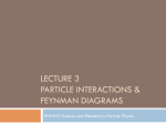 LECTURE 3 PARTICLE INTERACTIONS &amp; FEYNMAN DIAGRAMS PHY492 Nuclear and Elementary Particle Physics