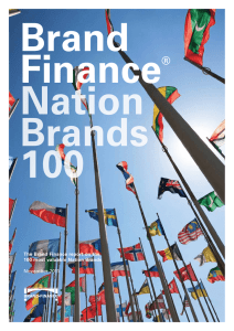 Brand Finance Nation