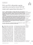 PKCa and PKCe differentially regulate Legionella pneumophila-induced GM-CSF