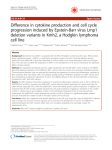 Difference in cytokine production and cell cycle