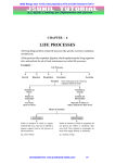 LIFE PROCESSES CHAPTER – 6