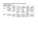 Health Science Technology II-Scope and Sequence Year-at-a-Glance Health Science Technology II: 1