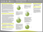 Abstract Results Conclusions Undergraduate