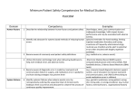 Minimum Patient Safety Competencies for Medical Students FSUCOM  Domain