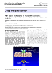 Deep Insight Section RET point mutations in Thyroid Carcinoma