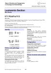 Leukaemia Section t(11;16)(q23;p13.3) Atlas of Genetics and Cytogenetics in Oncology and Haematology