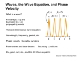 Waves, the Wave Equation, and Phase Velocity f