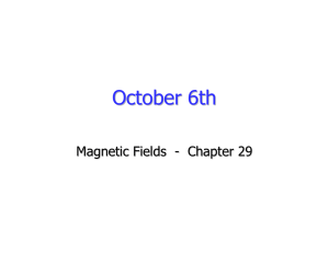 October 6th Magnetic Fields - Chapter 29