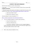 Name__________________________________  pd________ Use the links to help you answer the questions.