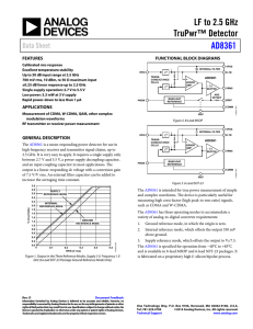 LF to 2.5 GHz TruPwr™ Detector AD8361 Data Sheet