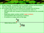 NUCLEAR CHEMISTRY: INTRO