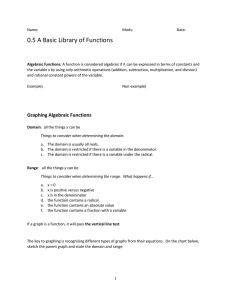 0.5 A Basic Library of Functions