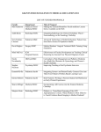 GRANTS FOR EXCELLENCE IN MEDICAL EDUCATION 2011  LIST OF FUNDED PROPOSALS