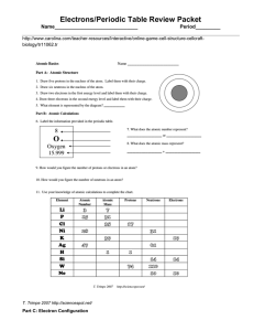 Electrons/Periodic Table Review Packet Name______________________________ Period_________